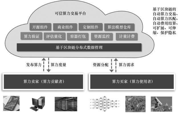 IT硬件大科普？如何选购适合自己的电脑硬件？  第2张