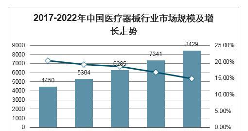 显示面板市场动向如何影响消费者选择？未来趋势有哪些？  第3张