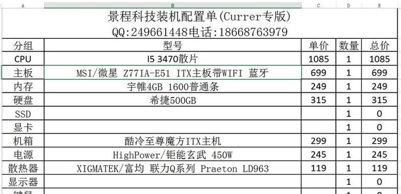 组装电脑配置清单怎么选？常见问题有哪些？  第1张