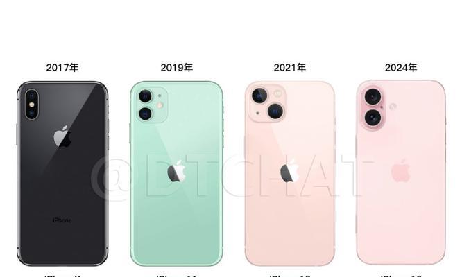 历代iPhone起售价是多少？价格变化趋势如何？  第2张