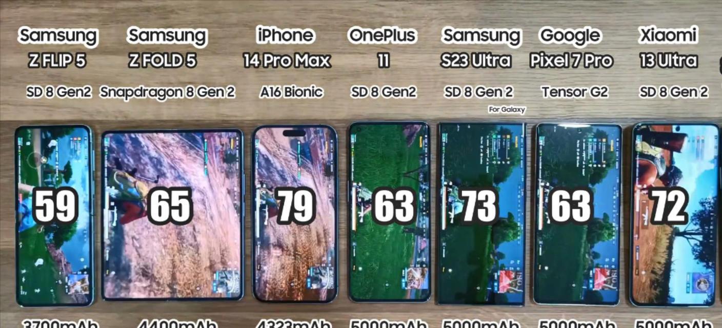 iPhone13ProMax续航实测结果如何？用户反馈有哪些？  第1张