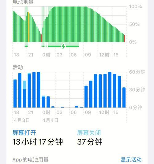 iPhone13续航实测结果如何？与前代相比有提升吗？  第3张