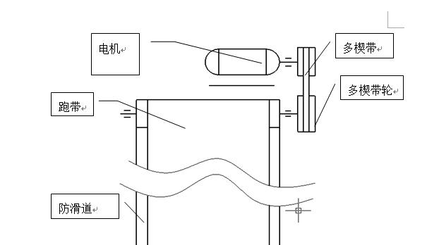 跑步机支架松动了怎么办？修理步骤和注意事项是什么？  第3张