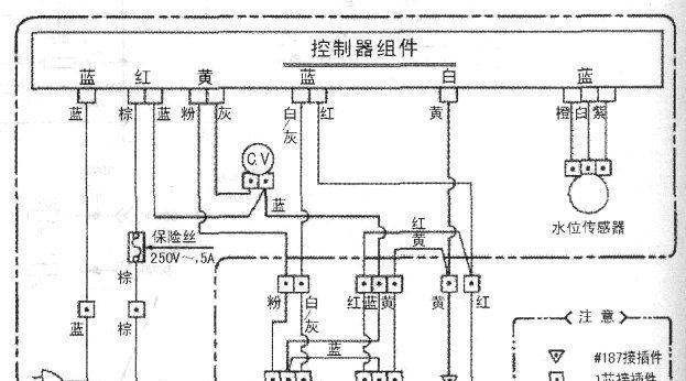 LG洗衣机报警代码是什么意思？如何解决LG洗衣机报警问题？  第3张