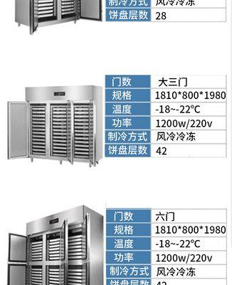 四门冰柜调节方法是什么？如何正确调节四门冰柜温度？  第2张