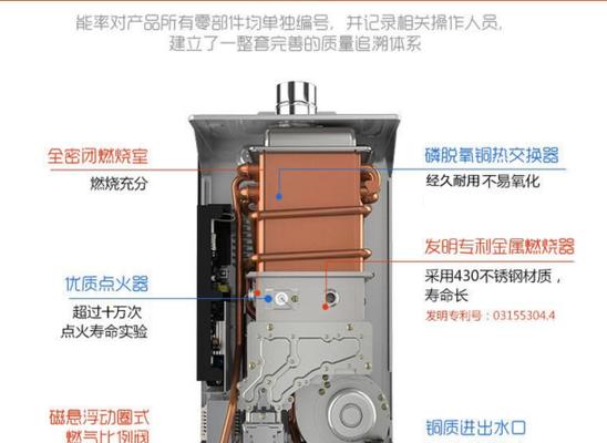 能率热水器显示12代码是什么意思？如何快速解决？  第1张