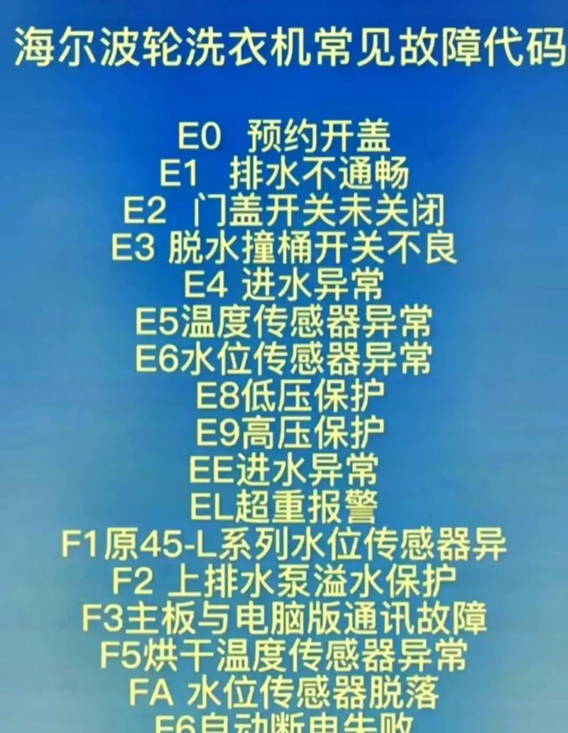 夏普洗衣机出现e6故障代码该如何处理？排查方法是什么？  第1张