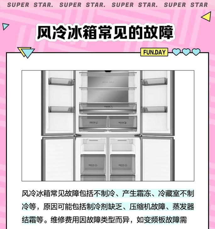 冰箱出现故障代码怎么办？如何快速解决？  第3张