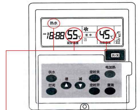 热水器打火后显示代码是什么意思？如何解决？  第2张