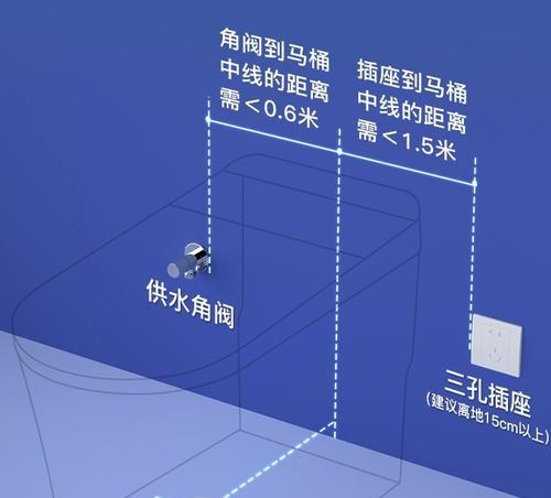 马桶坑距有几种？最常见的坑距有哪些？  第1张