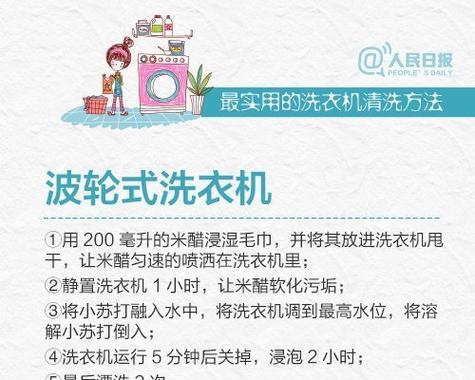 滚筒洗衣机清洗小窍门有哪些？如何保持洗衣机干净卫生？  第1张