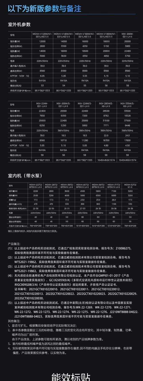 领航中央空调水暖模块故障怎么办？如何快速解决？  第1张