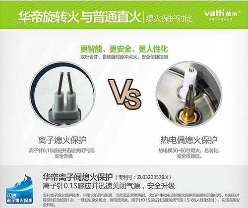 华帝燃气灶为何会熄火？常见熄火问题及解决方法是什么？  第1张