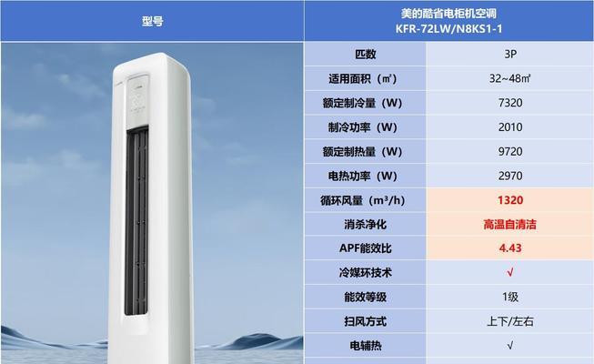 美的空调制冷效果差是什么原因？如何解决？  第3张