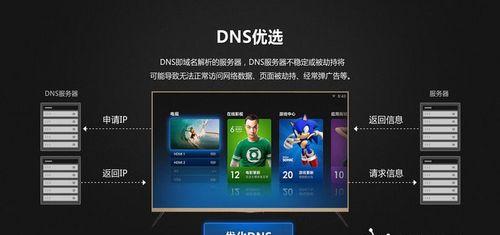 DNS电视机出现异常如何修复？常见问题及解决步骤是什么？  第2张