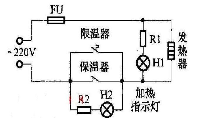 电饭煲报警不加热？了解这几点原因轻松解决  第2张