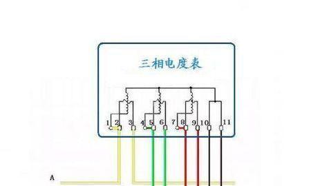 三相电源线黄绿红颜色怎么接？最佳接线方法是什么？  第1张