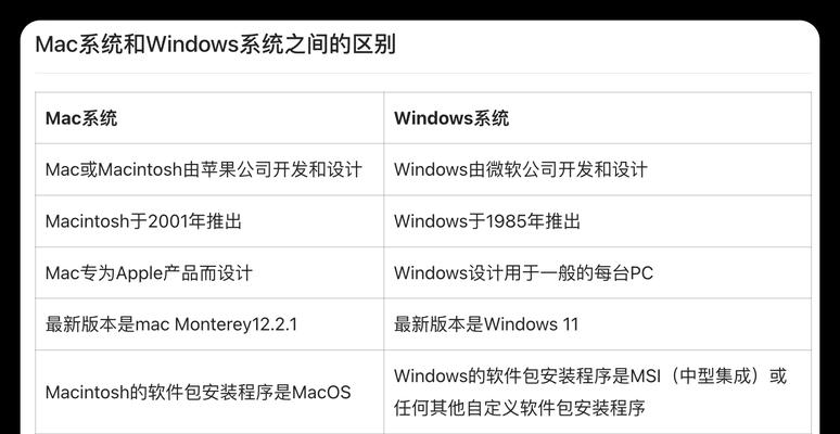 如何看苹果电脑的配置？怎样检查Mac的硬件信息？  第3张