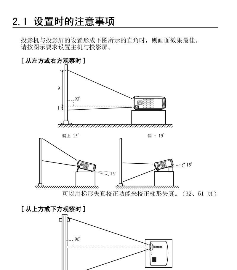 投影仪的工作原理是什么？  第2张