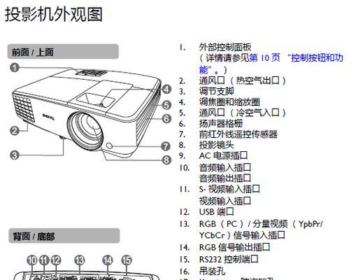 汽车投影仪的使用方法是什么？  第3张