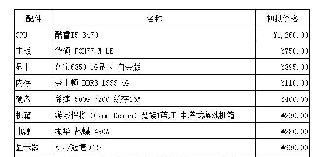 电脑配置零件图片如何制作？  第3张