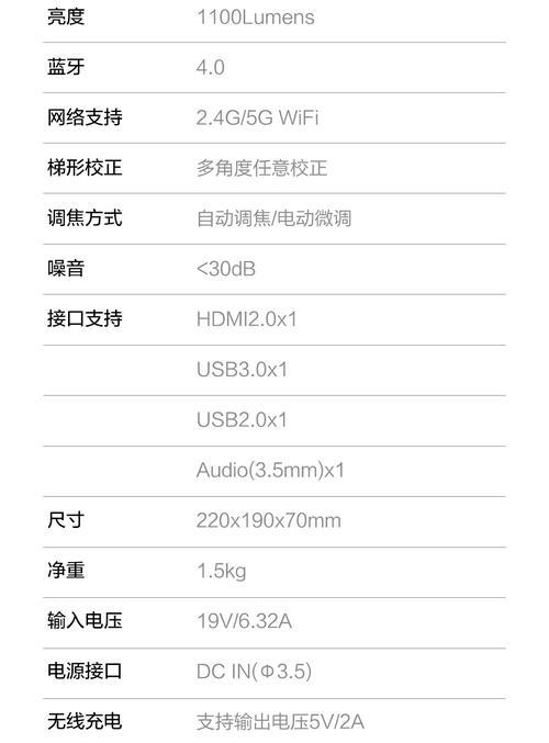 投影仪为何不实用？鸡肋问题如何解决？  第2张