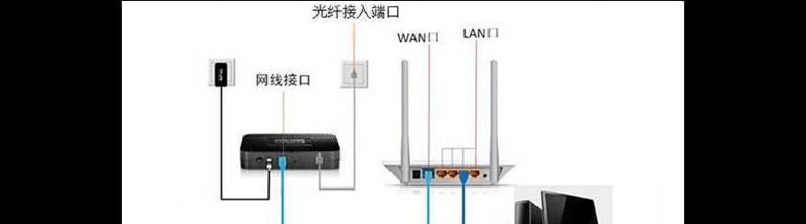 便携笔记本电脑网口连接方法是什么？步骤是什么？  第3张