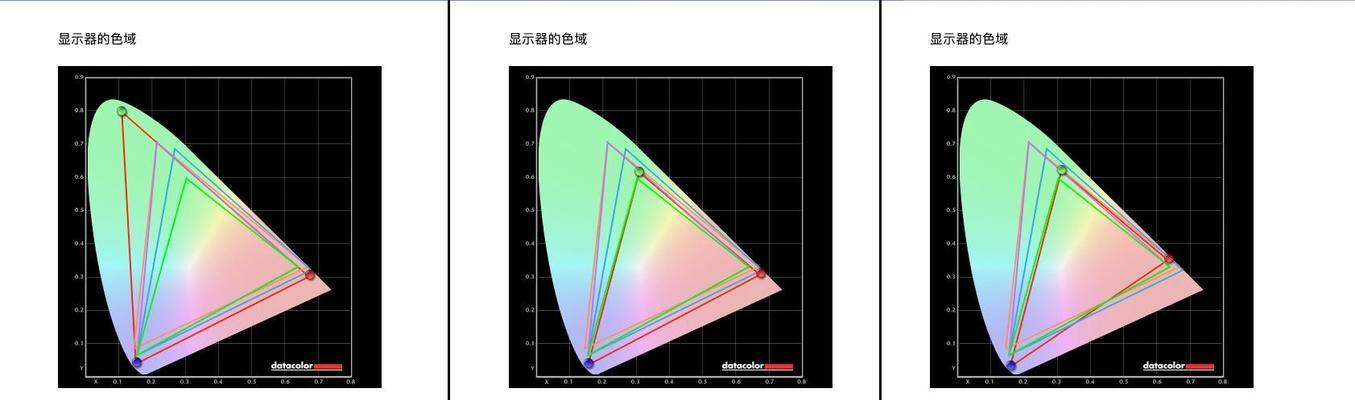 国产投影仪和进口投影仪怎么选？哪个更适合家庭使用？  第1张