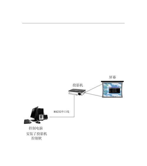 控制投影仪的设备名称是什么？如何操作？  第2张