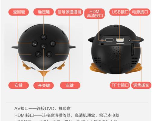 如何撰写投影仪选品案例分析？  第3张