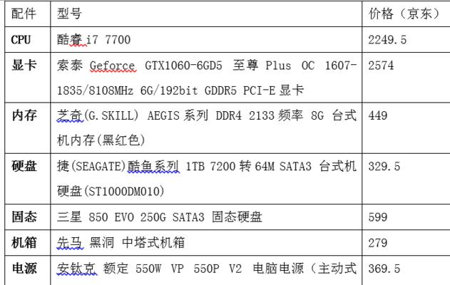 电脑配置里没有新显卡如何处理？有哪些解决方案？  第1张