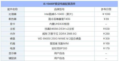 核显电脑调整音量的方法是什么？  第1张