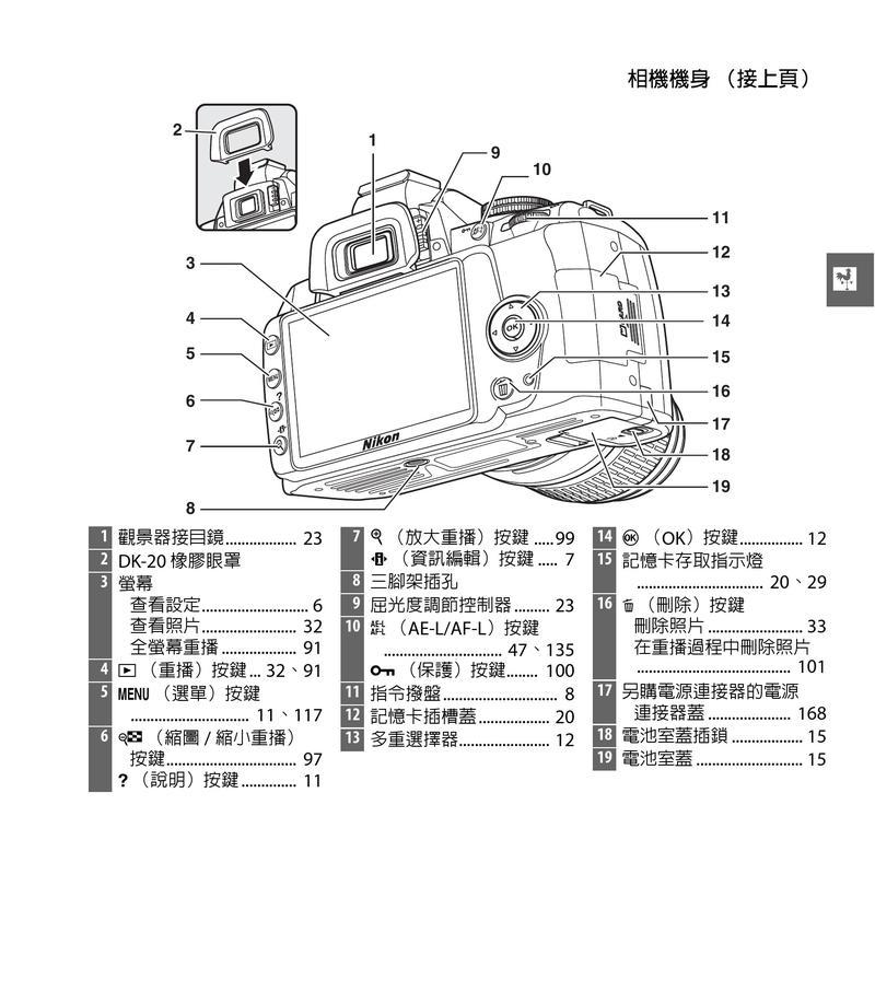 胶皮模拟相机使用方法是什么？手机拍照如何操作？  第3张