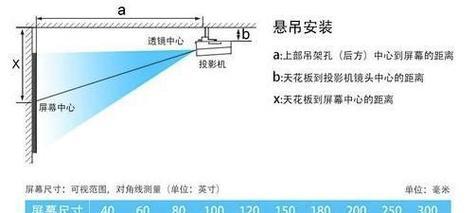 幕布户外投影仪使用方法是什么？如何正确设置？  第2张